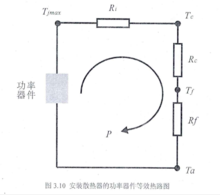 一根铜管引发的涨价周期‘开元热点’(图1) 开元热点